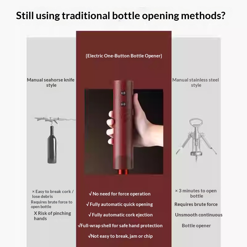 Elektrischer Weinflaschenöffne – Wine Opener Electric Bewertung und Preis